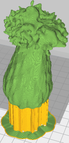 Object with support structure 