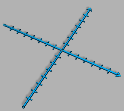 Coordinate Axes